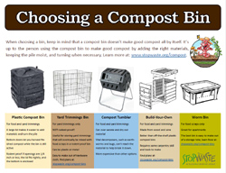 choosing a compost bin