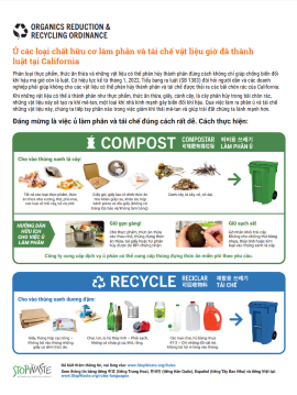 orro residential flyer