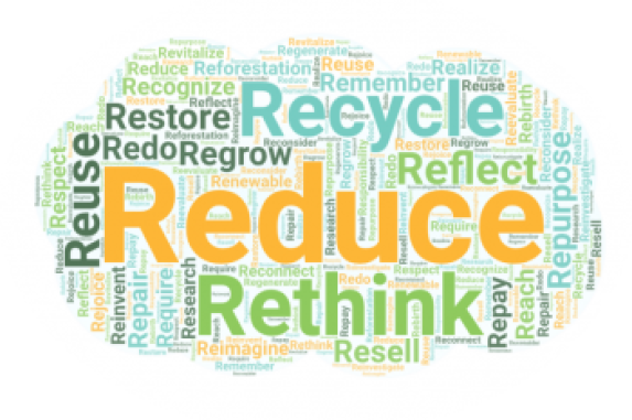 Word cloud of R words that were submitted to the contest