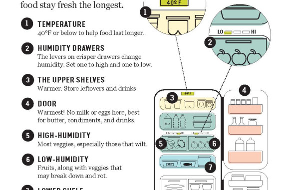 Image of a refrigerator