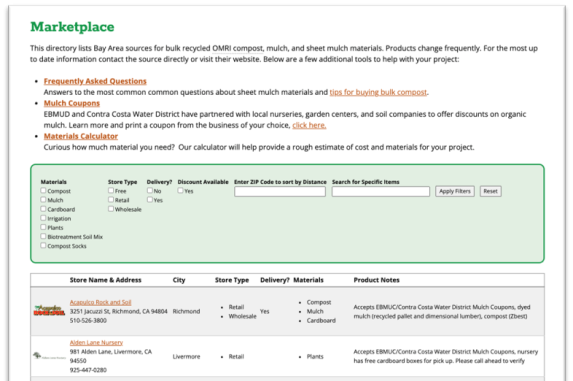 compost and mulch marketplace