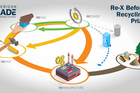 re-x before recycling prize graphic