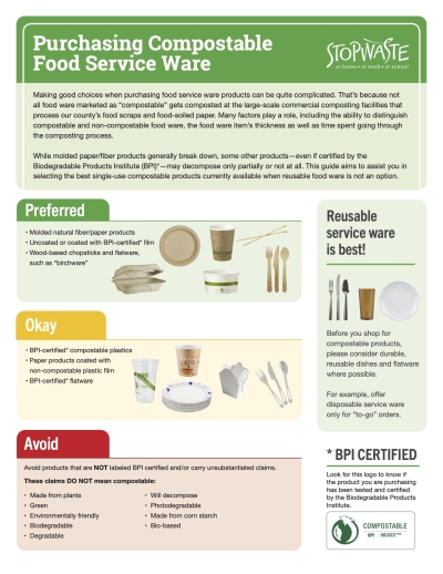 Choosing Disposable or Reusable Ware for K12 Food Service
